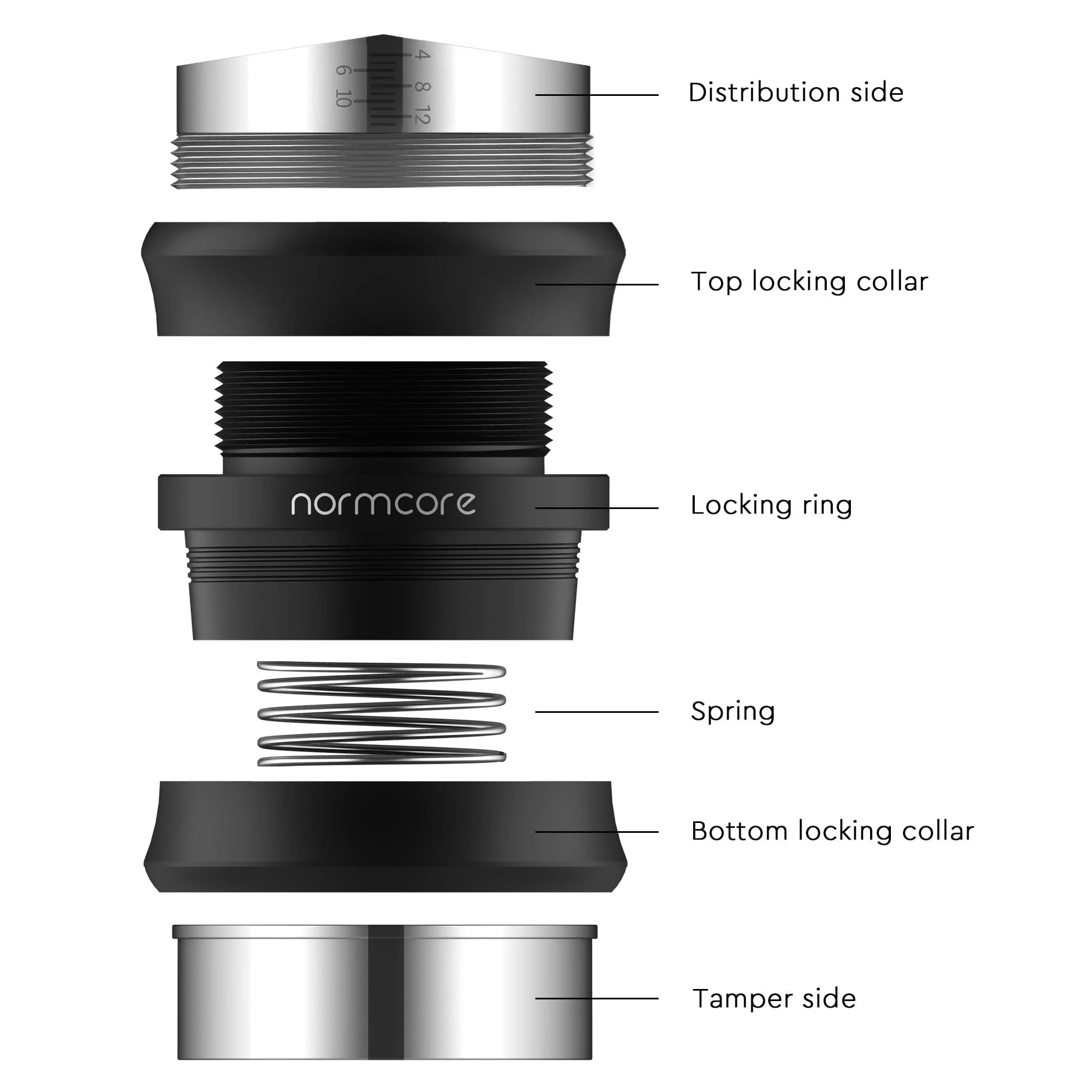 Normcore Tamper & Distributor Combo - Image 8