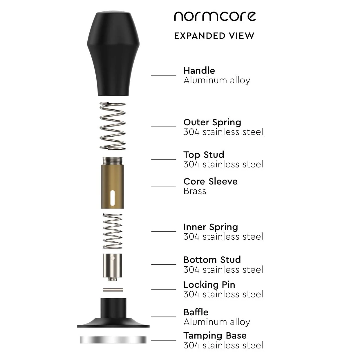 Normcore Spring Loaded Tamper V4 - Image 7